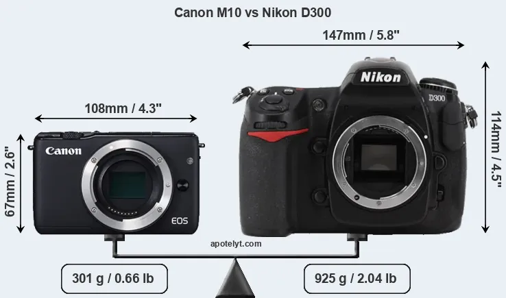 Size Canon M10 vs Nikon D300