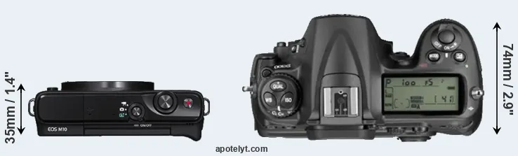 Compare M10 versus D300 top