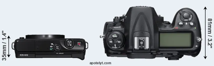 Compare M10 versus D300S top