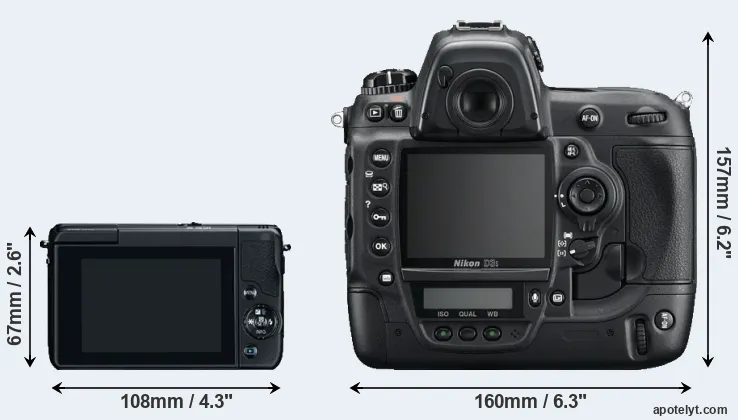 Comparison M10 or D3S rear