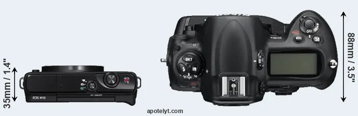 Compare M10 versus D3S top