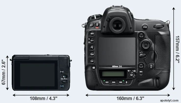 Comparison M10 or D4 rear