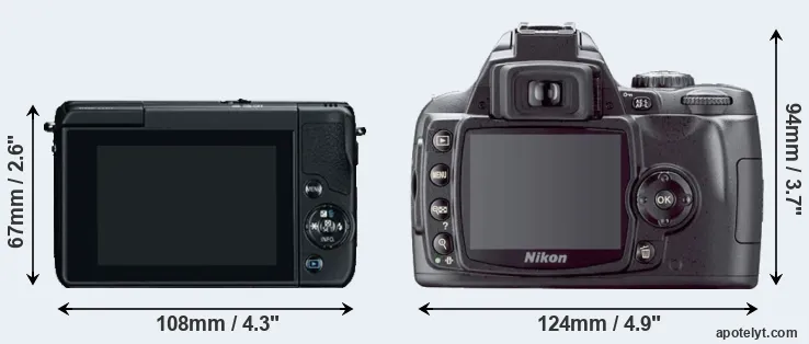 Comparison M10 or D40X rear