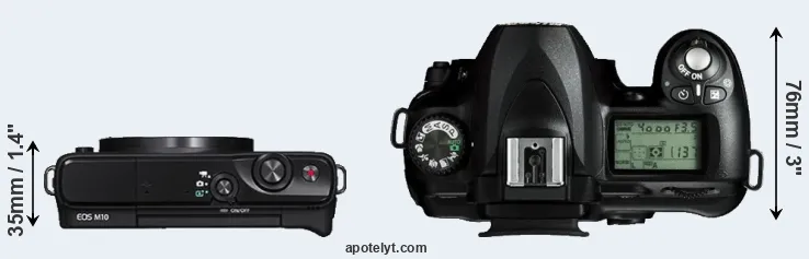 Compare M10 versus D50 top