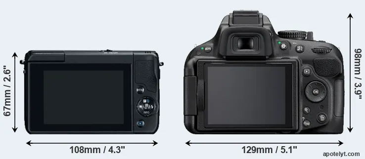 Comparison M10 or D5200 rear