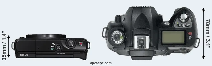 Compare M10 versus D70 top
