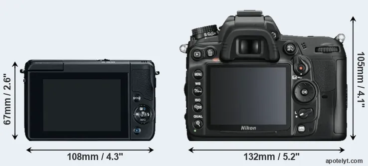 Comparison M10 or D7000 rear