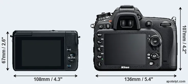 Comparison M10 or D7100 rear