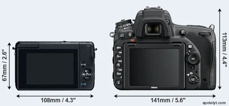 Comparison M10 or D750 rear