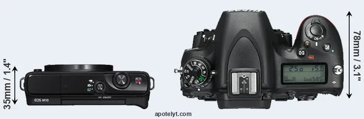 Compare M10 versus D750 top