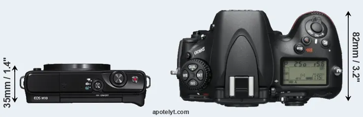 Compare M10 versus D800 top