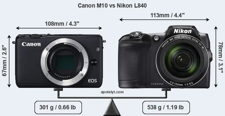Size Canon M10 vs Nikon L840