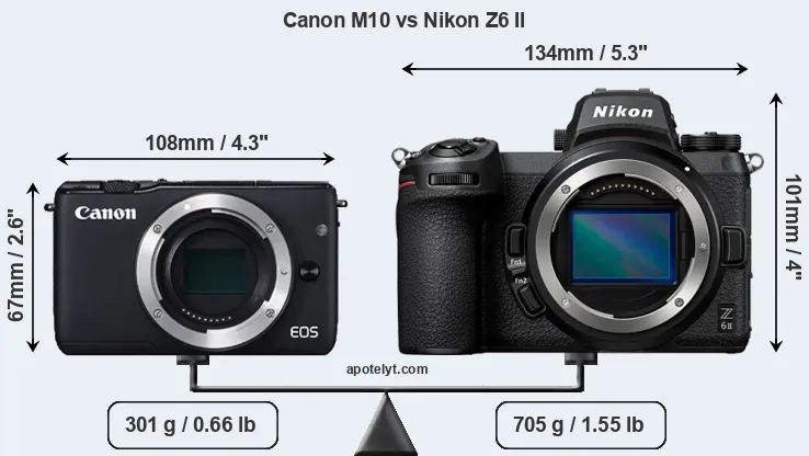 Size Canon M10 vs Nikon Z6 II