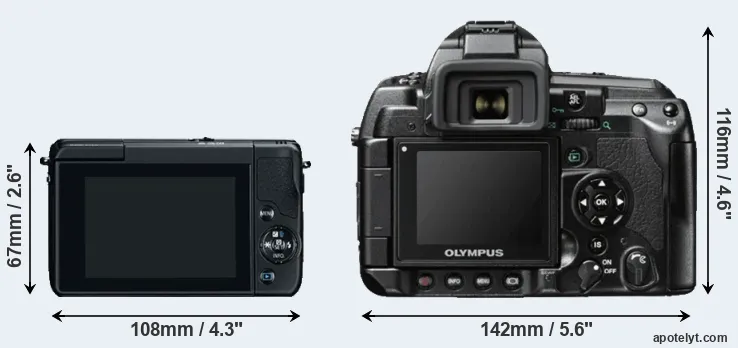 Comparison M10 or E-3 rear