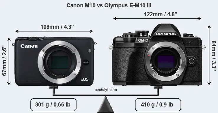Size Canon M10 vs Olympus E-M10 III