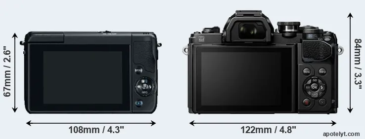 Comparison M10 or E-M10 III rear