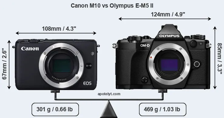 Size Canon M10 vs Olympus E-M5 II