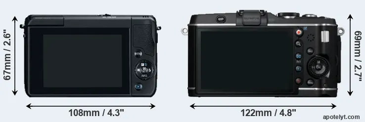 Comparison M10 or E-P3 rear