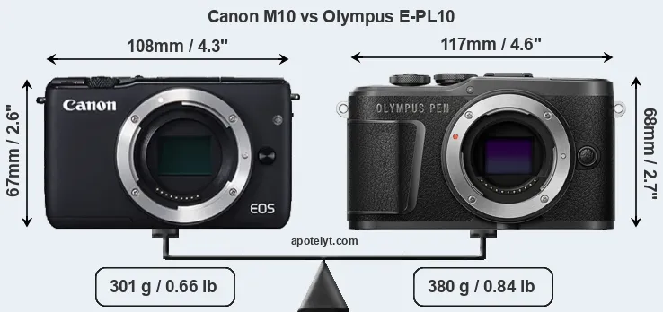 Size Canon M10 vs Olympus E-PL10