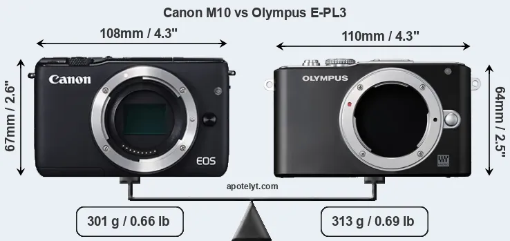 Size Canon M10 vs Olympus E-PL3