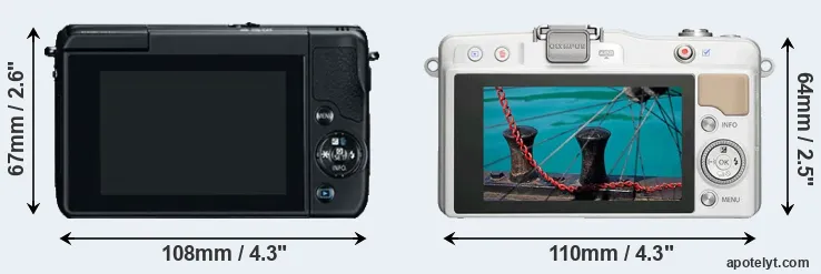 Comparison M10 or E-PM2 rear