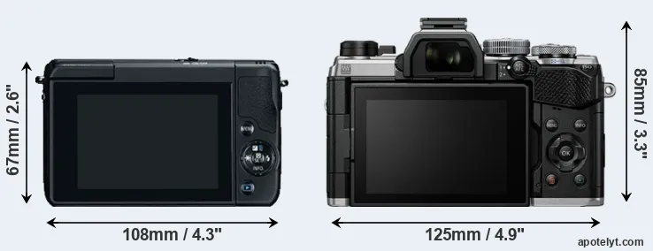 Comparison M10 or OM-5 rear