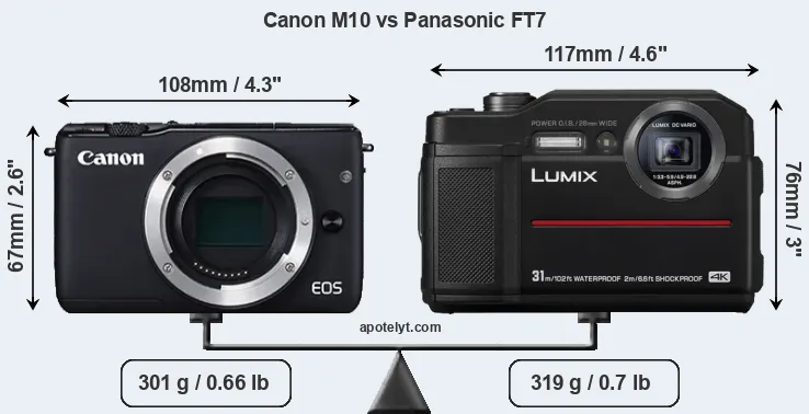 Size Canon M10 vs Panasonic FT7
