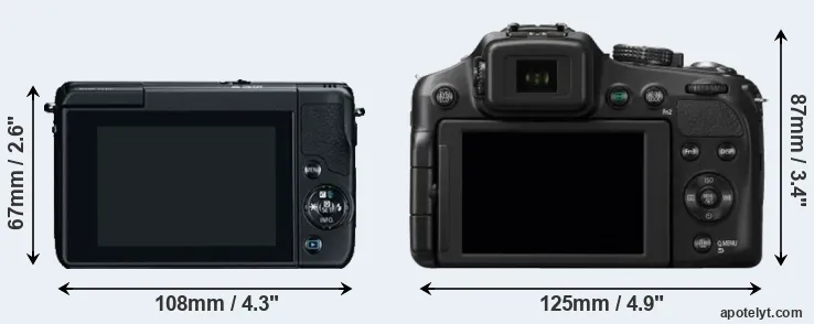 Comparison M10 or FZ200 rear