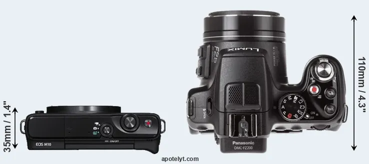 Compare M10 versus FZ200 top