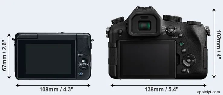 Comparison M10 or FZ2500 rear