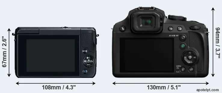 Comparison M10 or FZ80 rear