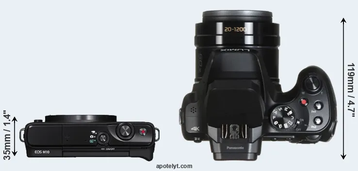Compare M10 versus FZ80 top