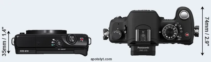 Compare M10 versus G10 top