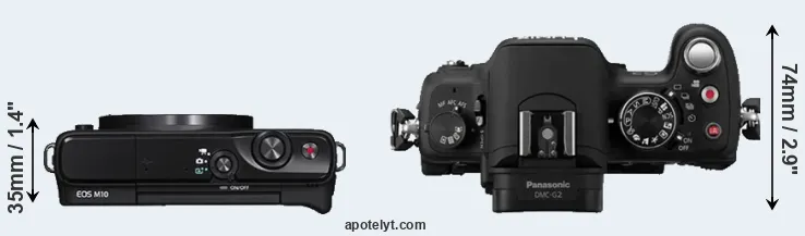 Compare M10 versus G2 top