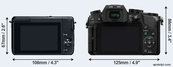 Comparison M10 or G7 rear