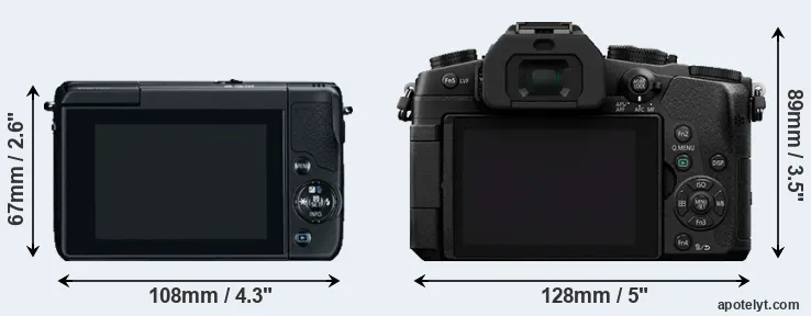 Comparison M10 or G80 rear