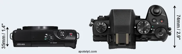 Compare M10 versus G80 top