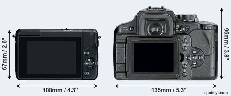 Comparison M10 or L10 rear