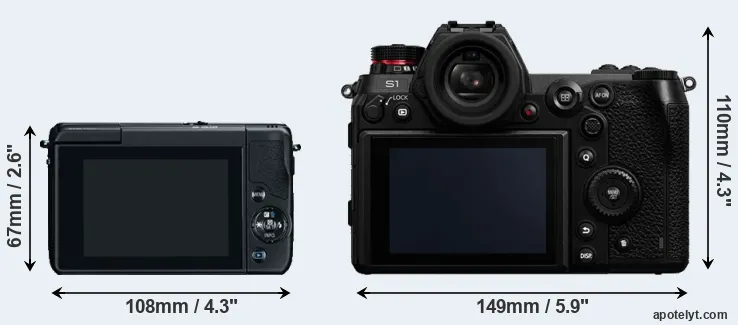 Comparison M10 or S1 rear