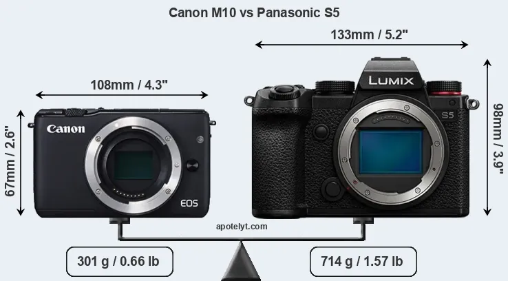 Size Canon M10 vs Panasonic S5
