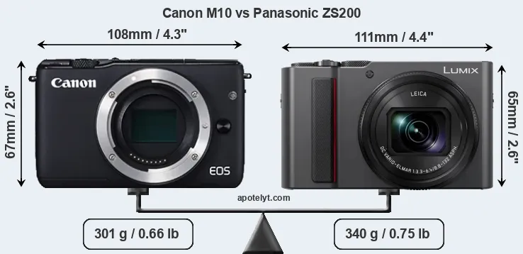 Size Canon M10 vs Panasonic ZS200