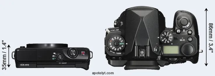 Compare M10 versus K-1 II top