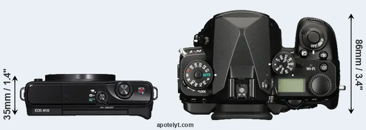 Compare M10 versus K-1 top