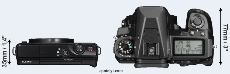 Compare M10 versus K-3 II top