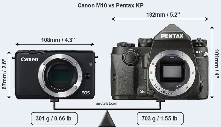Size Canon M10 vs Pentax KP