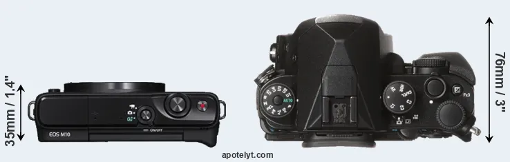 Compare M10 versus KP top