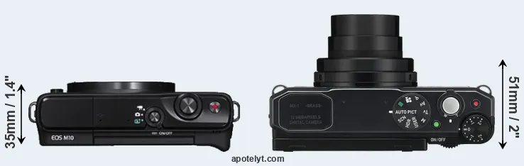Compare M10 versus MX-1 top
