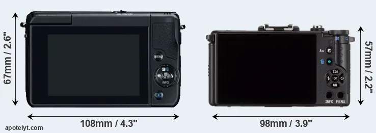 Comparison M10 or Pentax Q rear