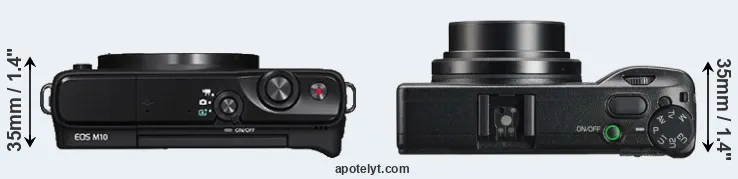 Compare M10 versus GR IIIx top