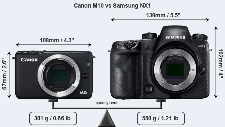 Size Canon M10 vs Samsung NX1